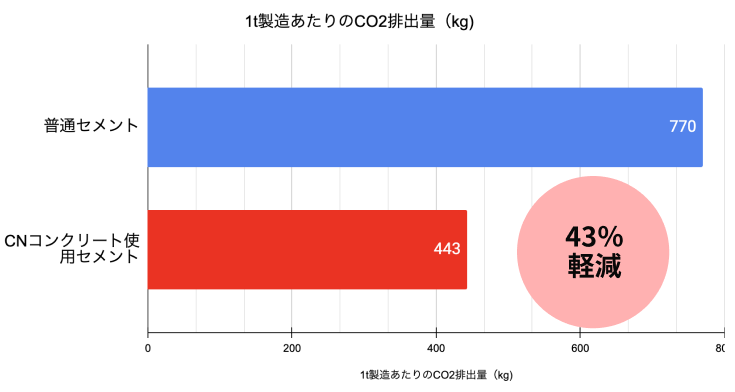 トップ画像