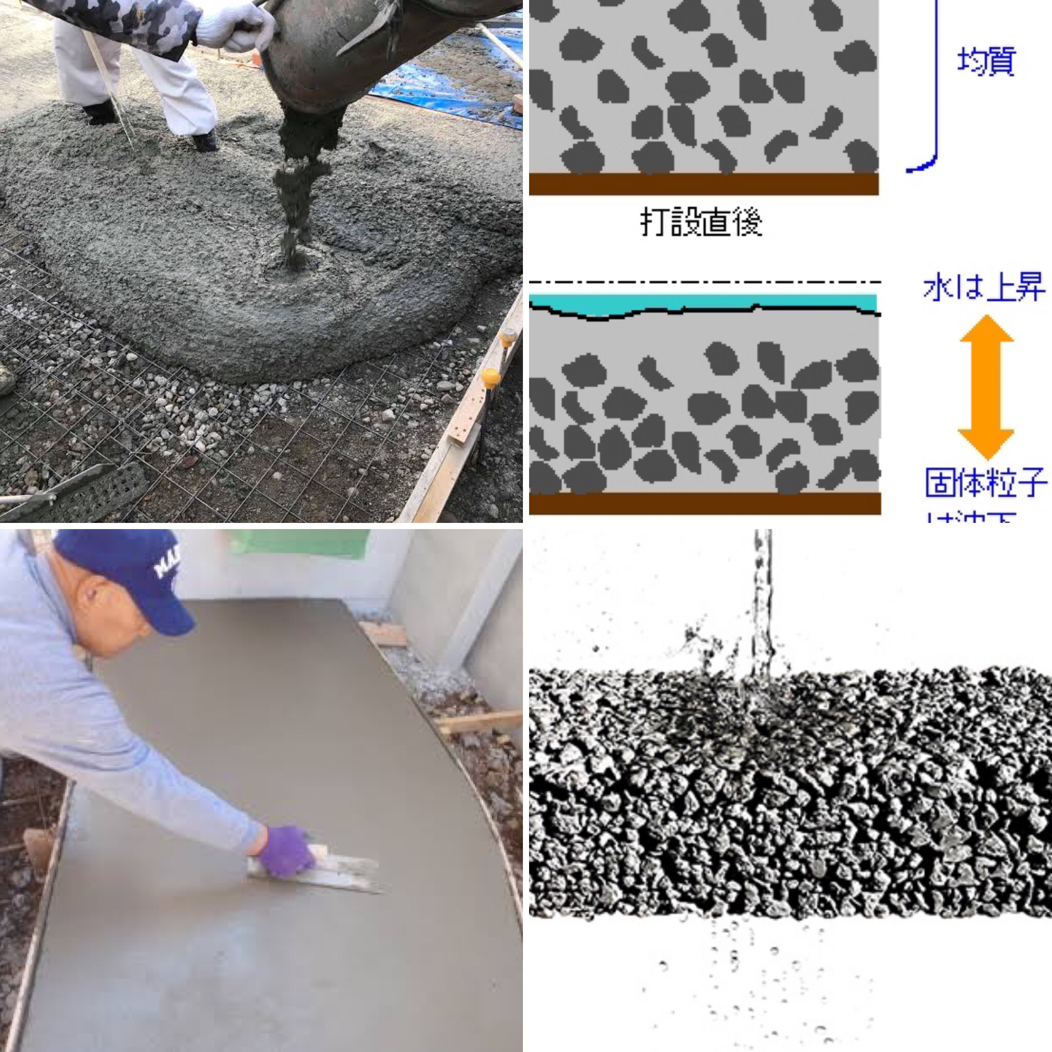 土間コンクリートはdiyできないの 専門家が教える土間コンクリートがdiyに向かないワケ 水たまり対策 Drytech ドライテック 透水性舗装仕上材 生コンポータル