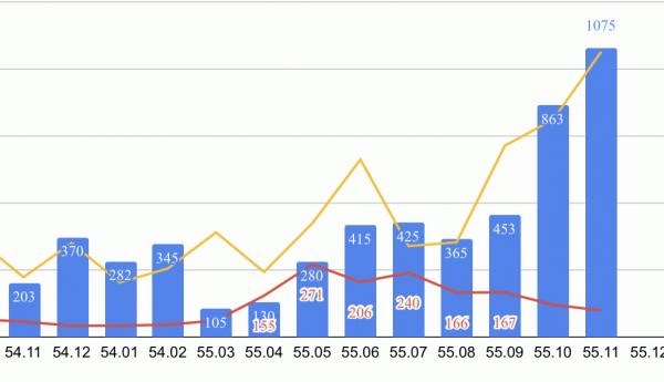 良いお年をお迎えください 年ブログ書き納め 水たまり対策 Drytech ドライテック 透水性舗装仕上材 生コンポータル