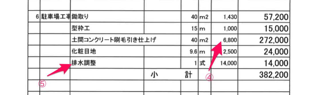 大手から見積もり取るとなんで高くなるかを教えてあげます あとだしじゃんけんワークス 水たまり対策 Drytech ドライテック 透水性舗装仕上材 生コンポータル