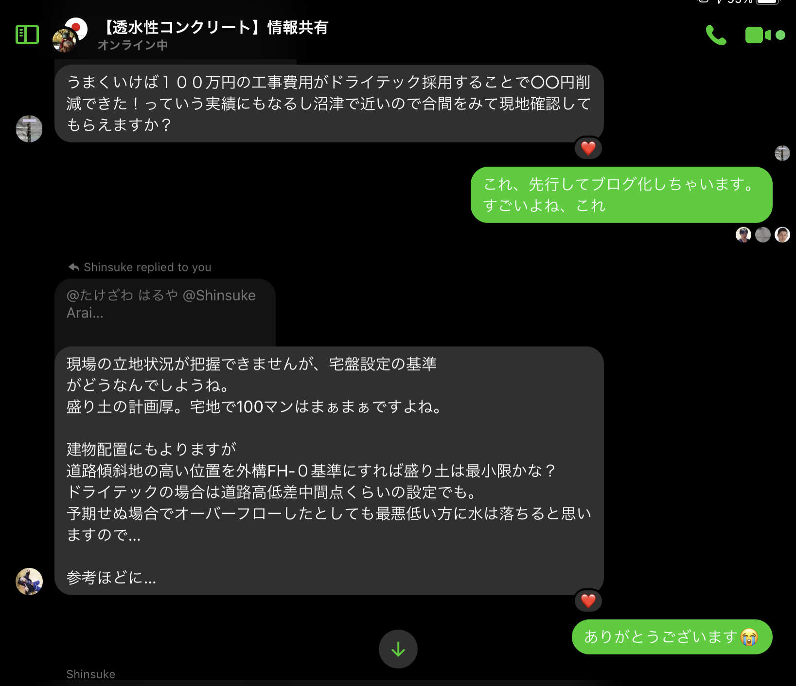 土地が前面道路より下がっているため盛り土が必要 金額的に100万円程度かかってしまう 逆勾配 排水 水たまり対策 Drytech ドライテック 透水性舗装仕上材 生コンポータル