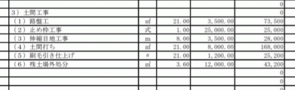 無視されて 庭コンに 見積書 プラン をご提示ください 無料 で診断 相見積もりを致します 後出しジャンケンワークス 3 水たまり対策 透水コン 透水性舗装仕上材 生コンポータル