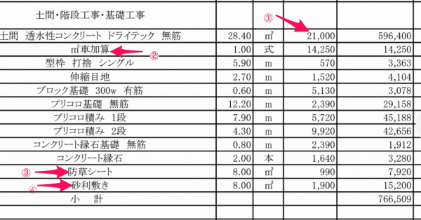 運賃見積り)(直送品)キトー チェーンブロック キトーマイティM3形 定格