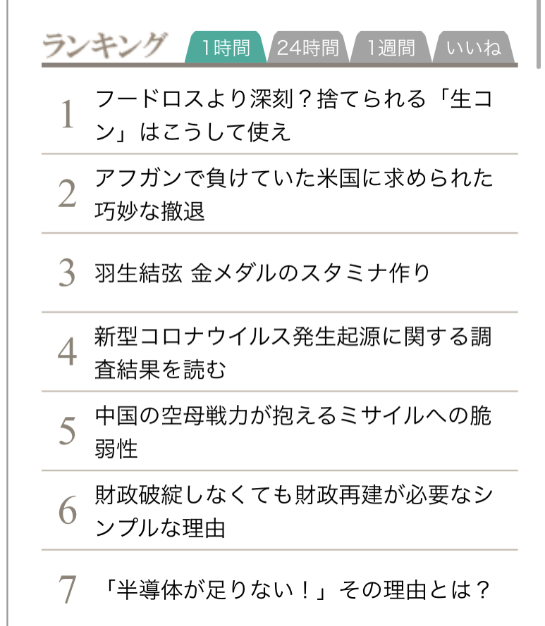 アフガン 羽生くん コロナ を抑えて堂々の1位を 残コン が獲得 フードロスより深刻 捨てられる 生コン はこうして使え 残コン再利用