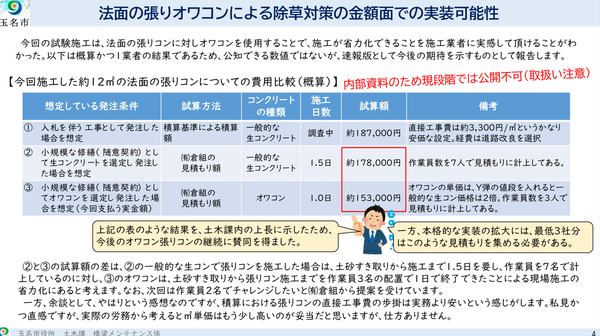 「次回実践時のアップデート内容と施工費用の見通し」木下義昭（玉名市）