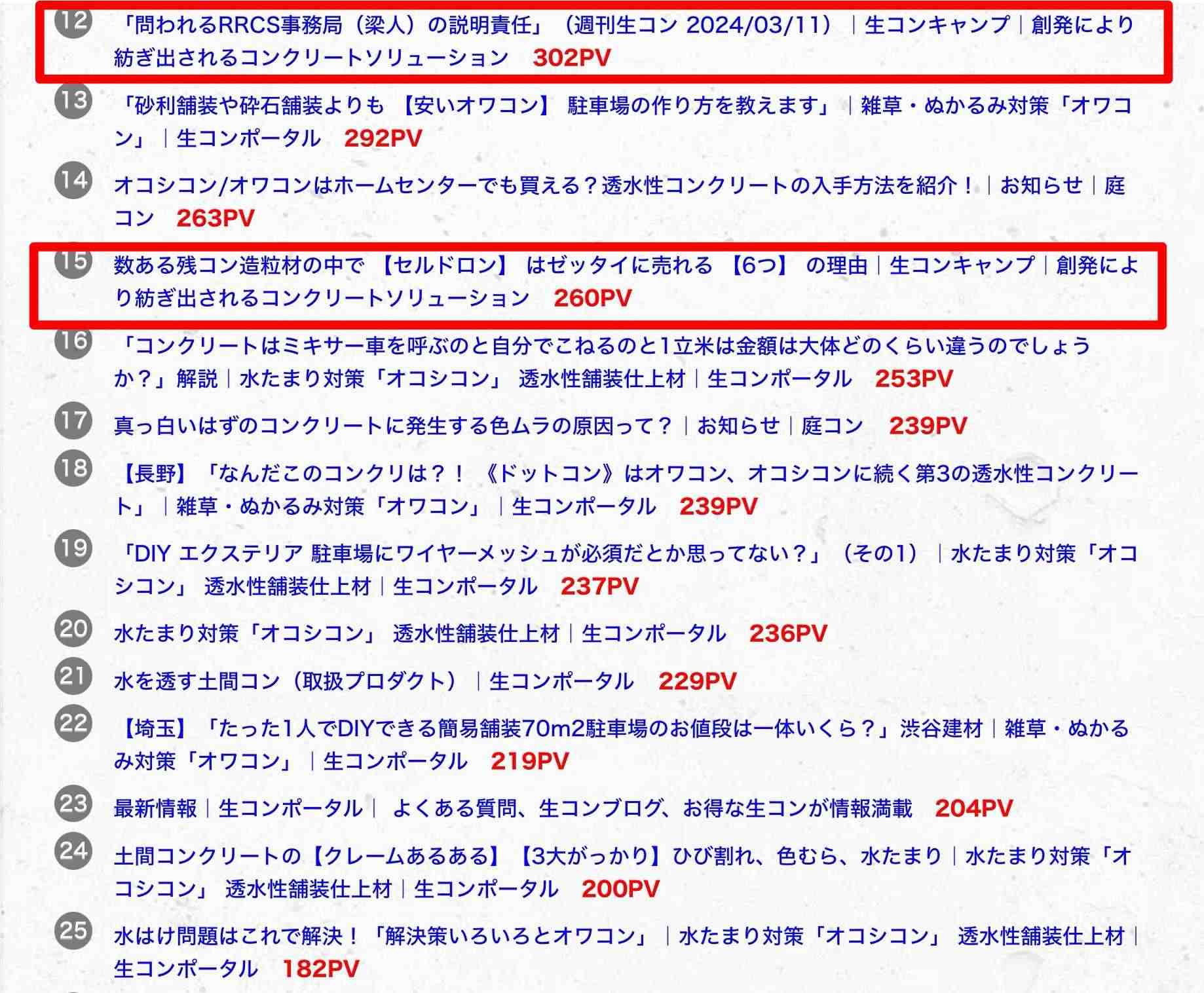 「それでもまだ RRCS に会費払わなければならないの？」近畿地区本部技術大会