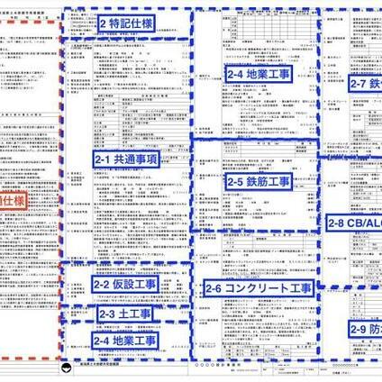 特記仕様書に「残コン（廃棄物）を高度利用するレディミクストコンクリート工場を選定」スペック・インを推進します