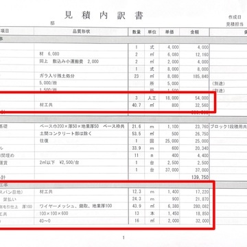 手に入れた見積もり。 【無料】 で専門家のセカンドオピニオンが得られる 【安心】