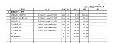 「犬走り、延長敷地、駐車場スペース全てオワコンに変更した場合の方が安価になるのか」